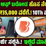 BOB Recruitment 2025